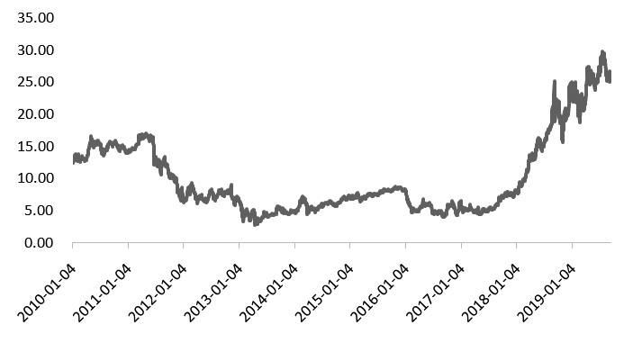 探索2022年香港今期开奖结果，机遇与挑战并存的一年
