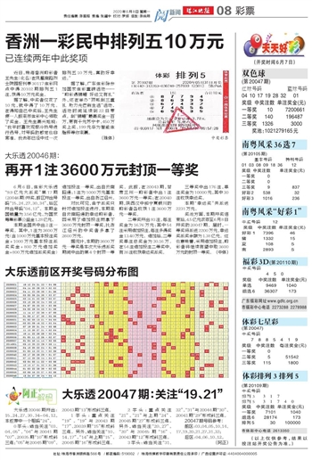 256天天天好彩玄机图，揭秘彩票背后的数字奥秘