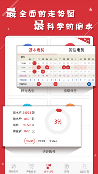 蓝月亮精选，免费资料大全，期期精准的智慧之选