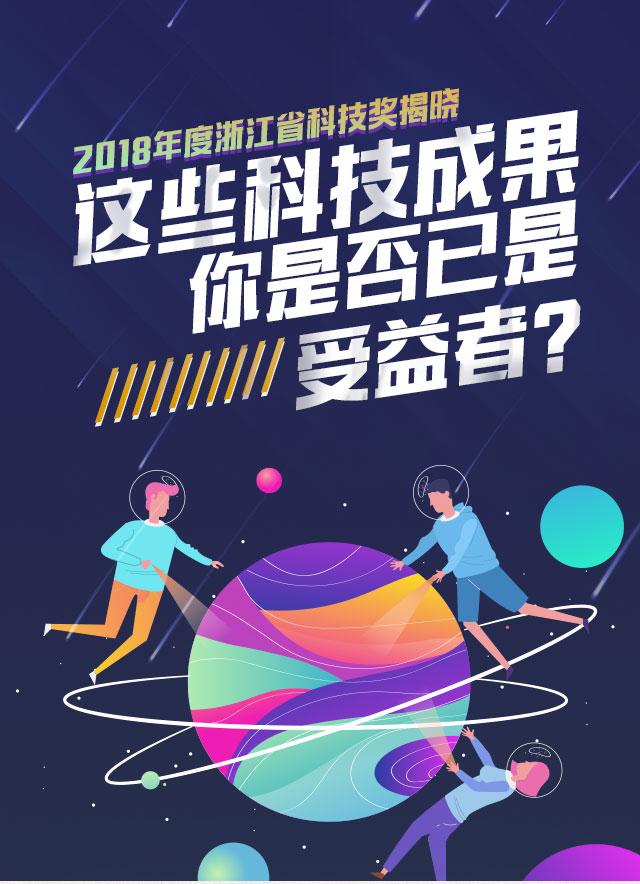 2021年