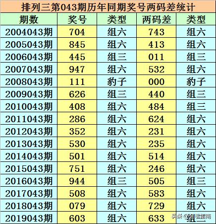 二四六天天好彩，944.256的数字魅力与人生智慧