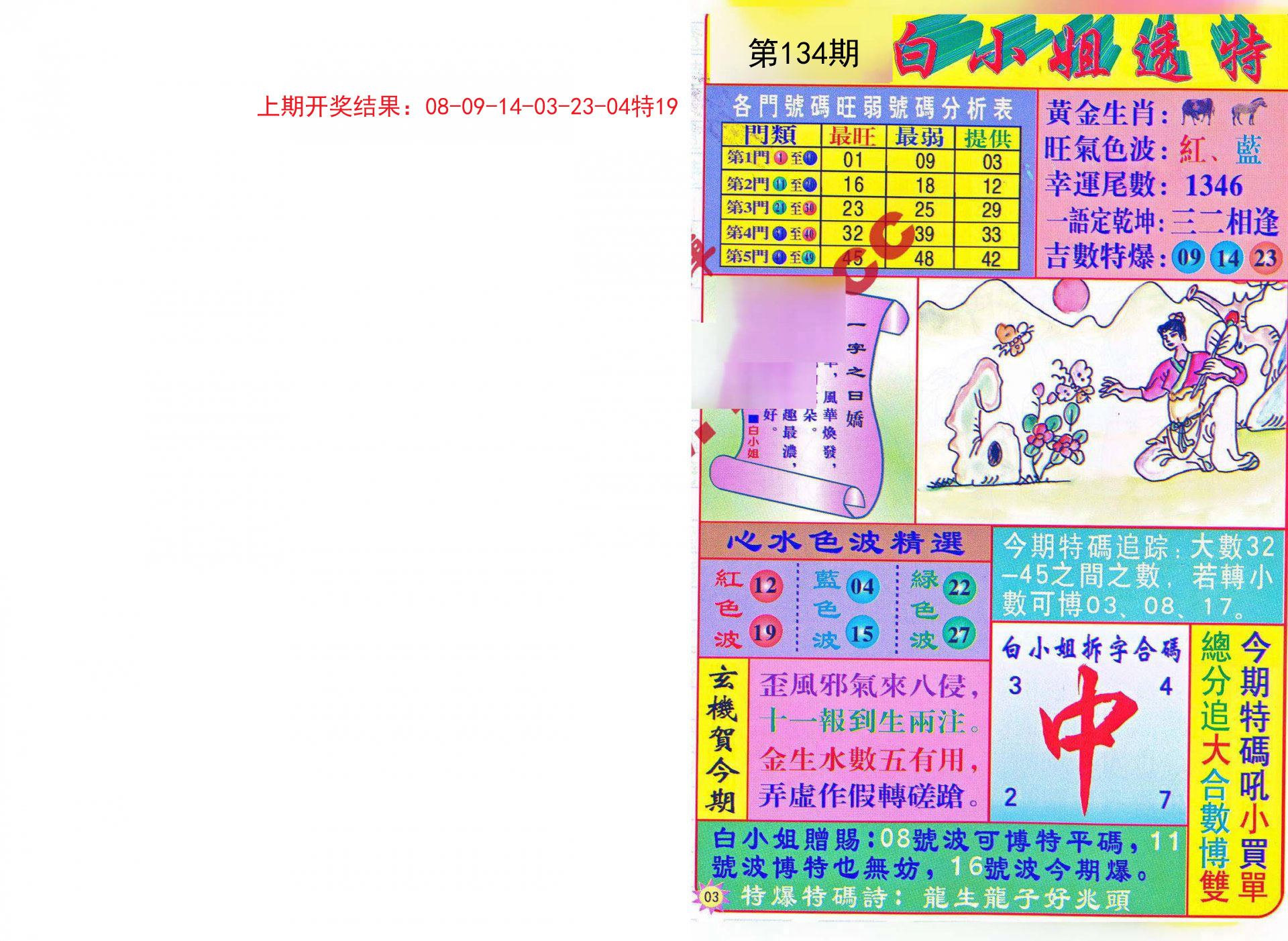 马会传真论坛，免费资料公开的智慧宝库