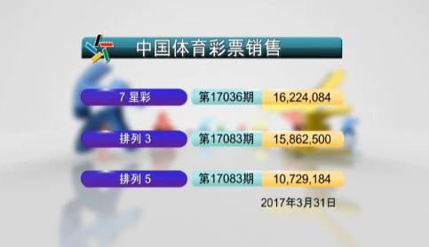 快速开奖