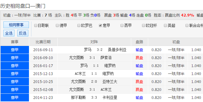 今晚特马码，揭秘彩票背后的数字魔法与心理博弈