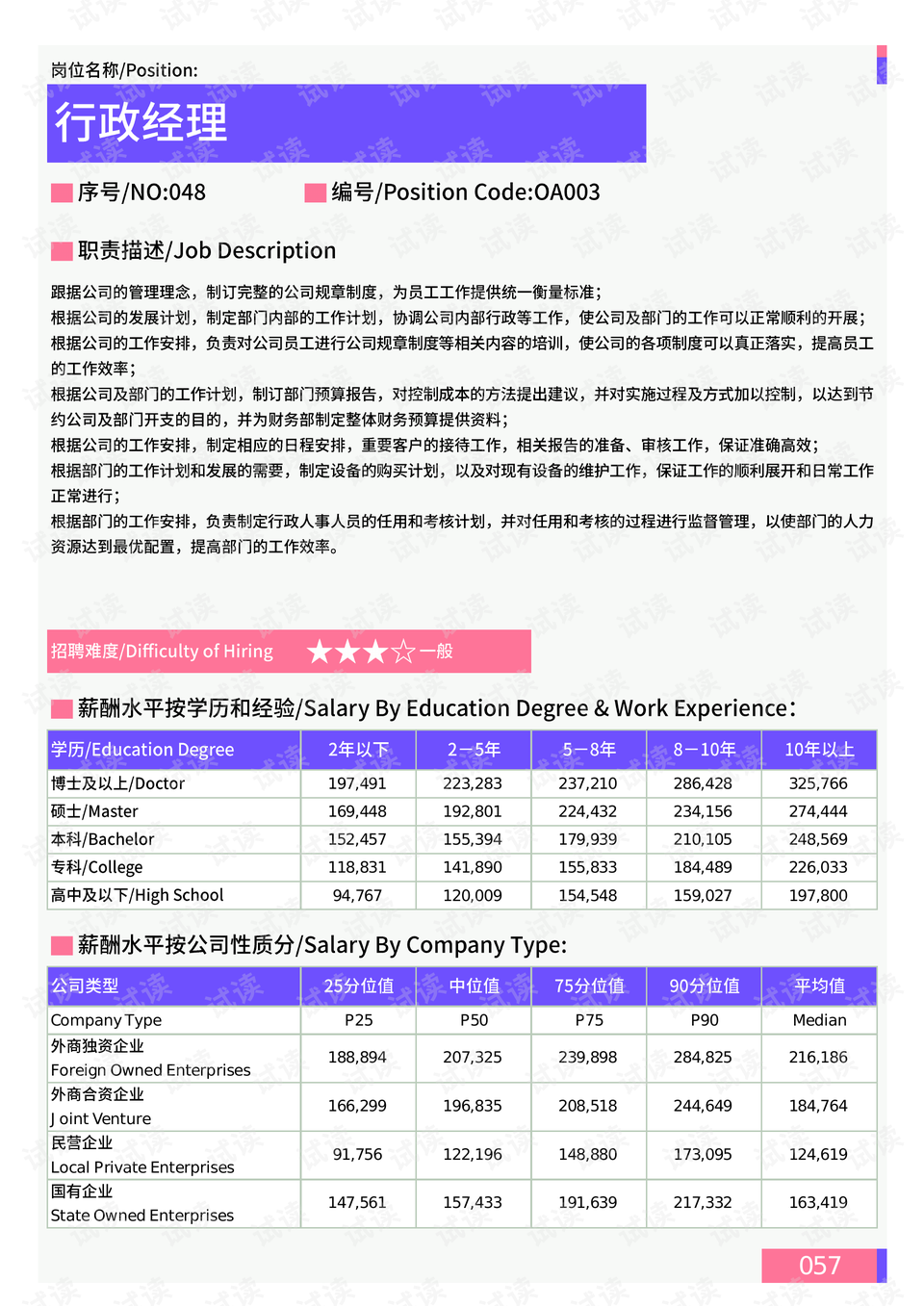 免费网站资源大放送，2021年可用的精选平台