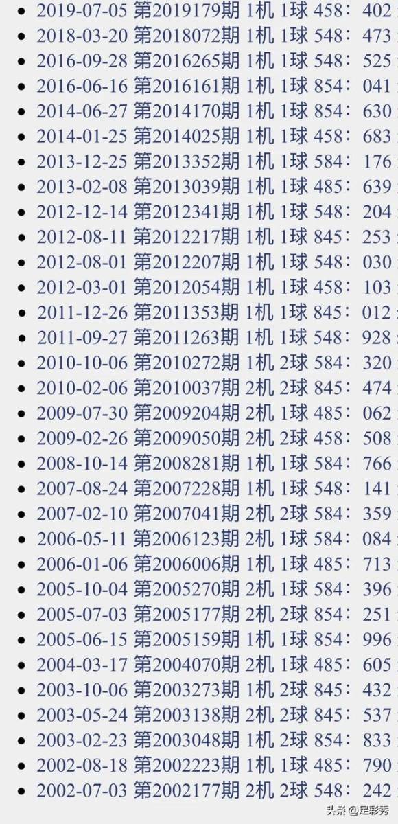 试机号与金码