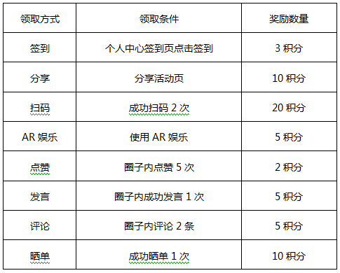 天下彩（9944CC）——探寻天下第一的奥秘