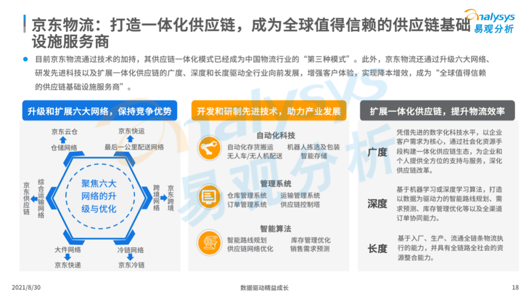 管家婆全年资料，企业运营的智慧之眼