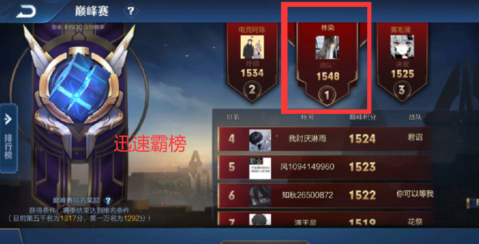 顶尖高手主论坛，解锁行业巅峰的秘密