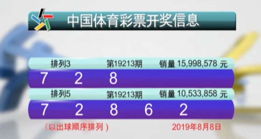 海南41开奖结果，揭秘海南彩票的魅力与影响