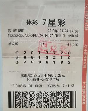 七星彩今晚开奖信息，揭秘中奖秘诀与购彩攻略