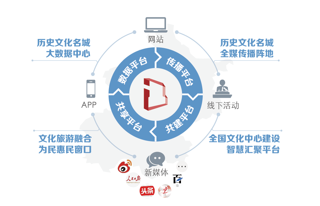 华人城论坛，穿越网络屏蔽的智慧交流平台