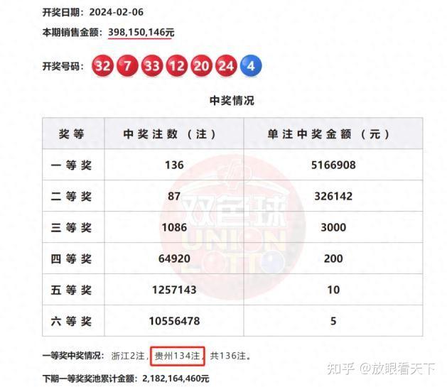 探索2码出特的奥秘，数字彩票的趣味与策略
