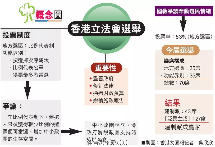 探索香港正版挂牌大全，收藏与投资的双重盛宴