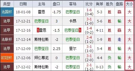 2023澳门六开彩，理性看待彩票结果记录的必要性