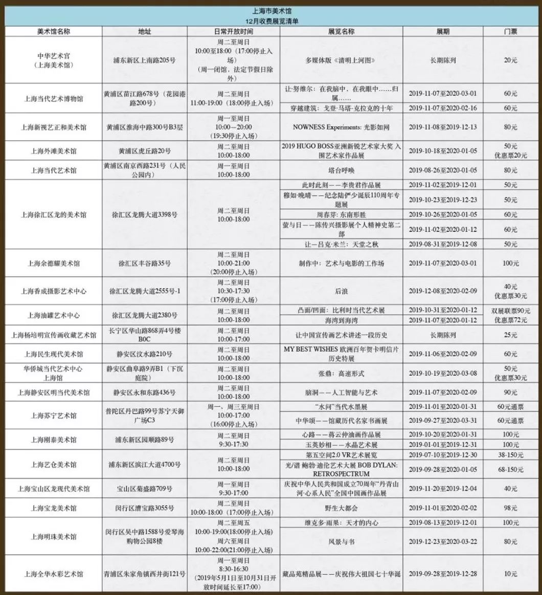 免费49图库，港澳地区资料大观