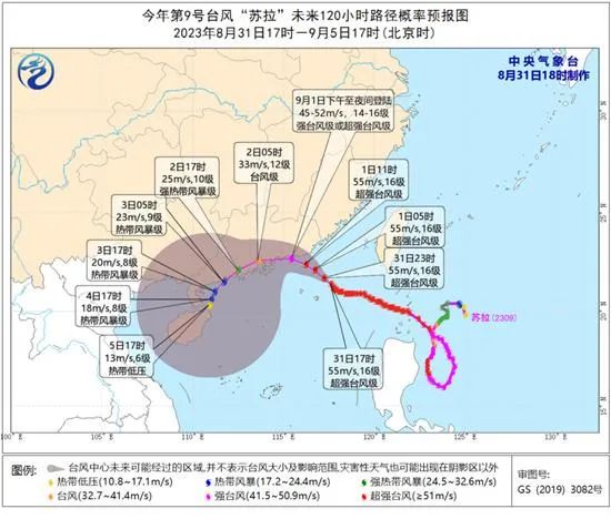 理性与现实