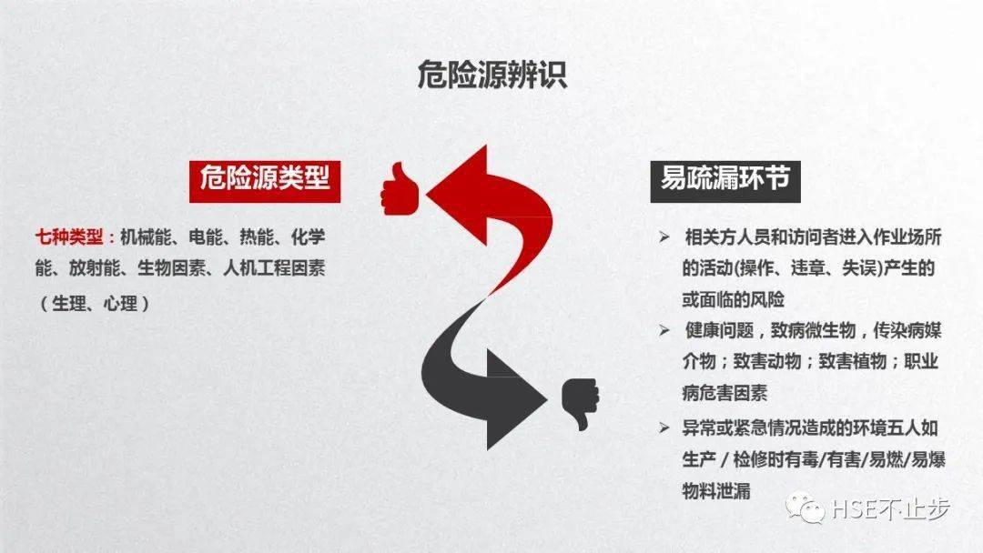 2022资料大全，免费下载与学习指南