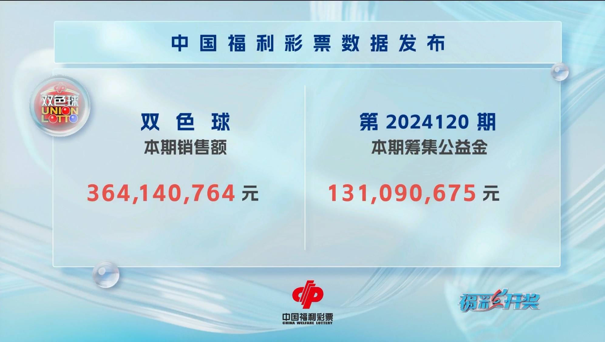 2025澳门正版开奖结果，揭秘未来彩票的数字游戏与诚信挑战
