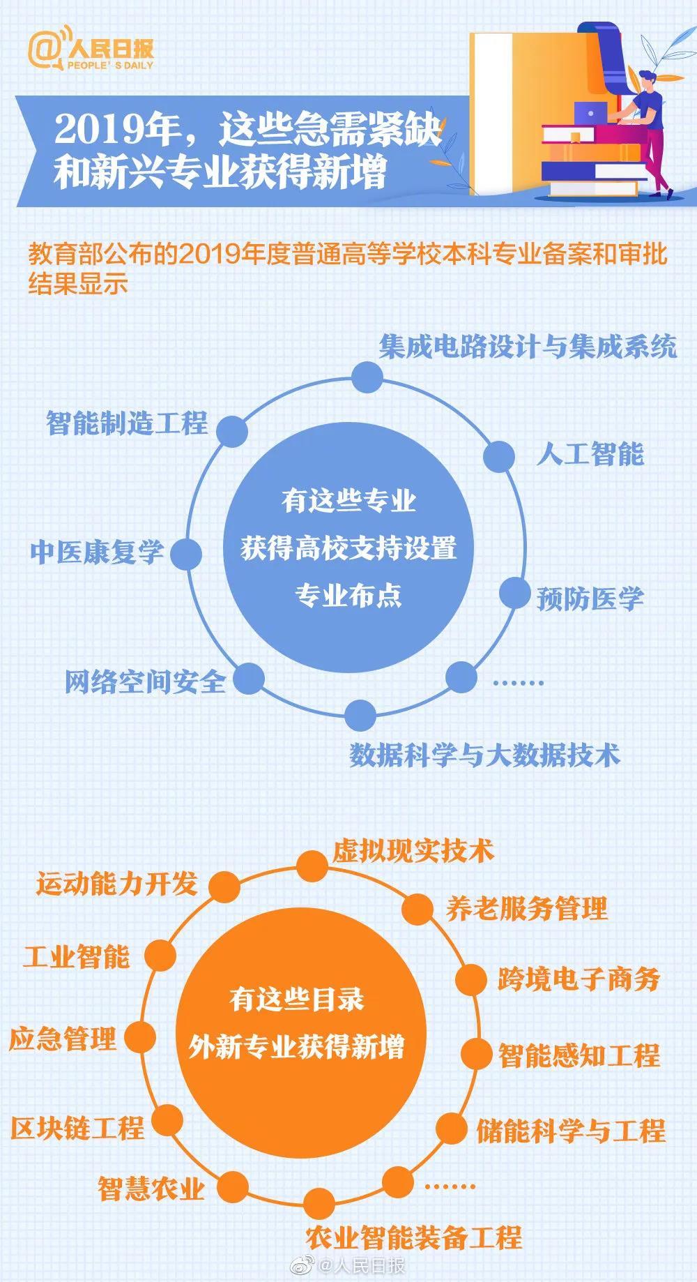 全面指南与实用资源
