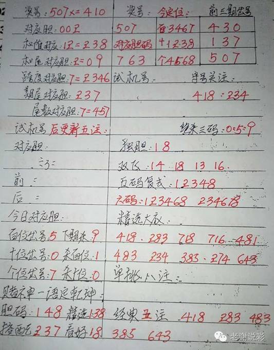 揭秘好日子高手心水论坛，一个彩民的智慧宝库
