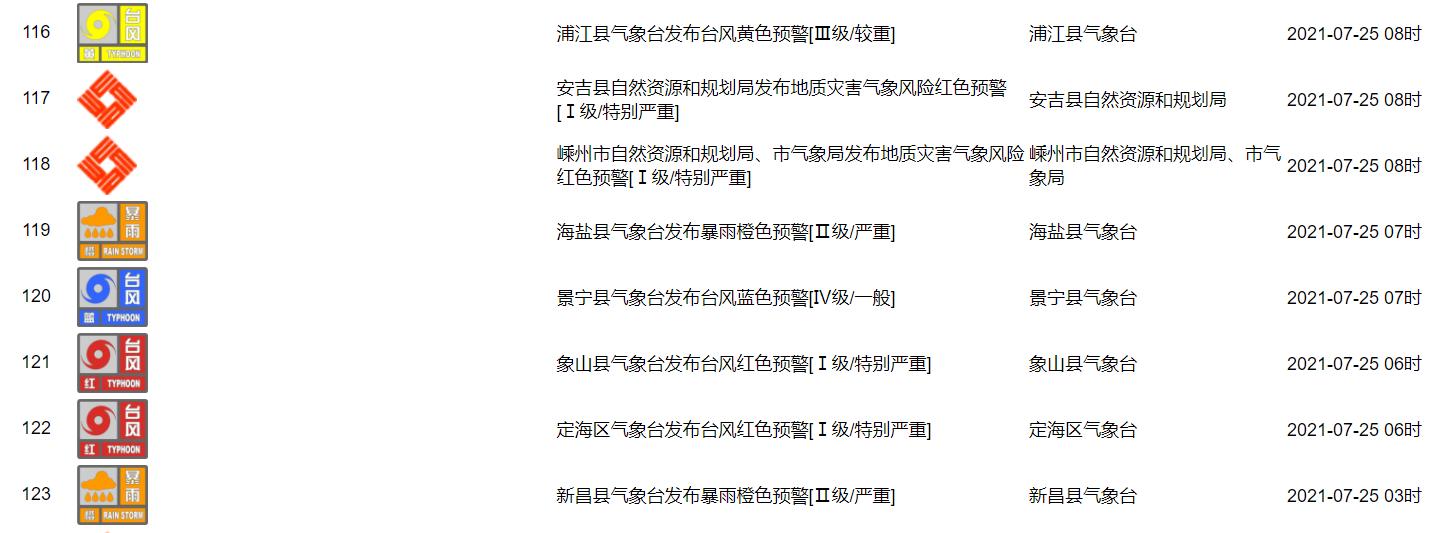 探索知识海洋，123免费资料大全的宝藏之旅