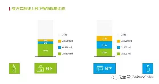 江苏11选五图表走势图，深度解析与策略指南
