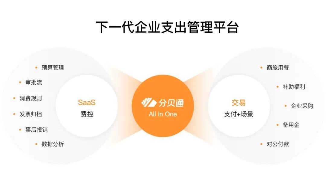 探索管家婆2023正版资料，赋能企业管理的智慧之钥