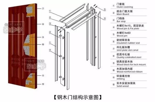 探索新门内部资料，精准大全的奥秘
