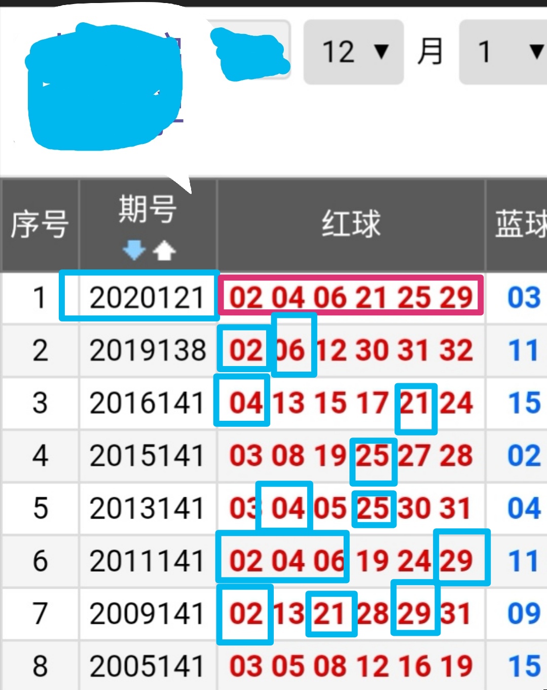 2011049期双色球开奖结果揭晓，幸运数字背后的故事与期待