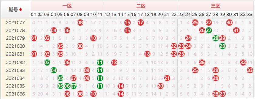 揭秘双色球第28期开奖，时间、结果与彩民心声