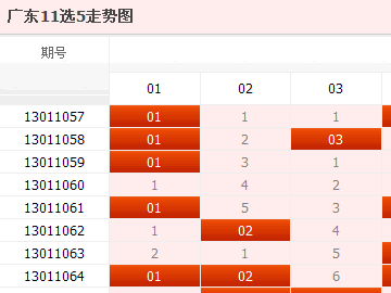 探秘广东11选5，真相与误解的交织