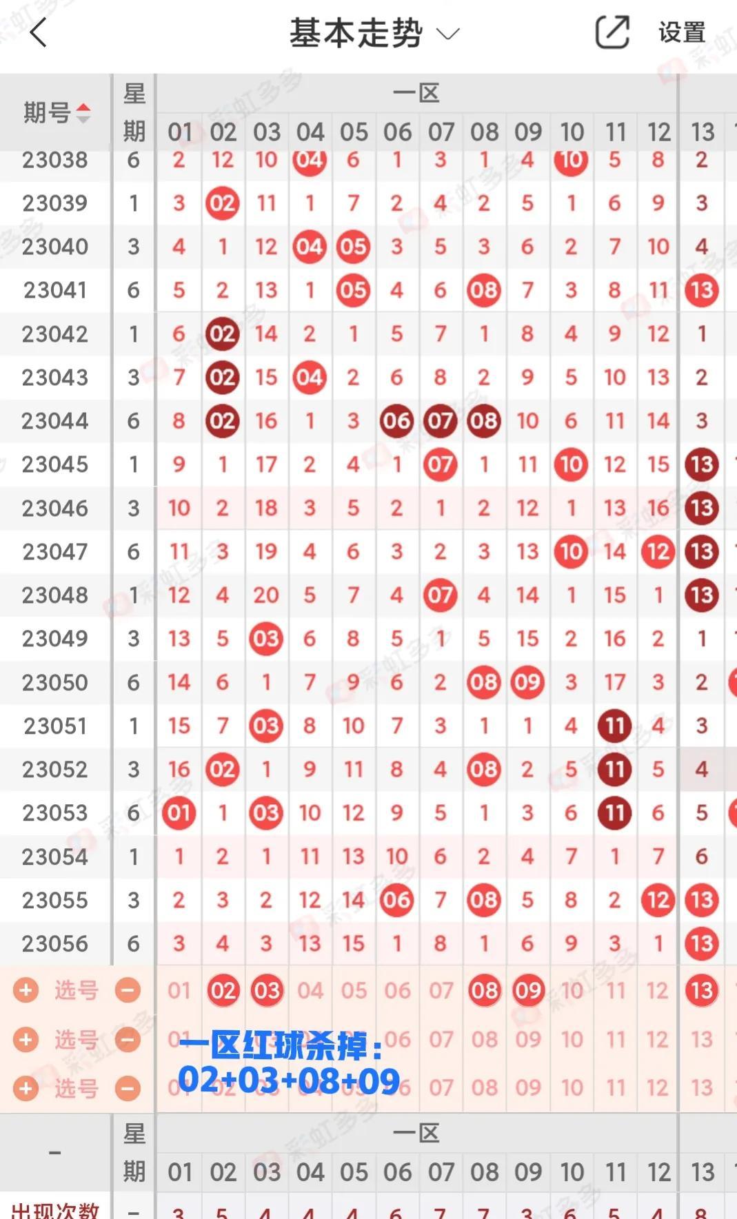 2023057期大乐透开奖结果揭晓，梦想与幸运的碰撞