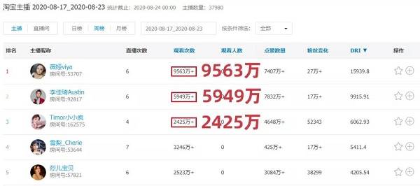 四年级主任 第163页
