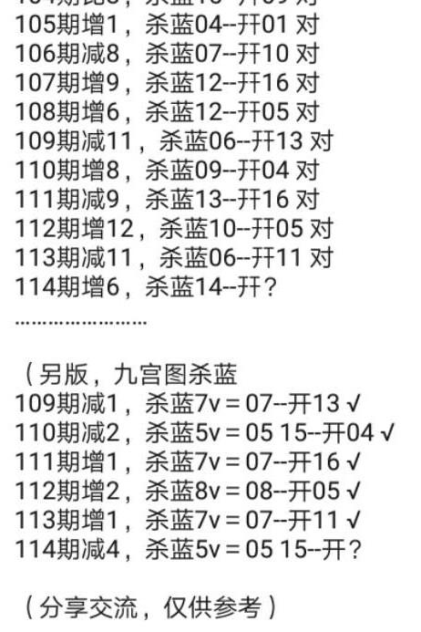 彩民期待与惊喜