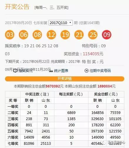 2017年六合开奖记录，回顾与解析