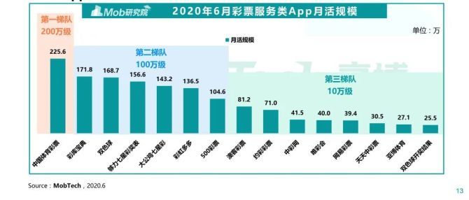 2024年元旦彩票休市安排全解析，理性购彩，欢度佳节