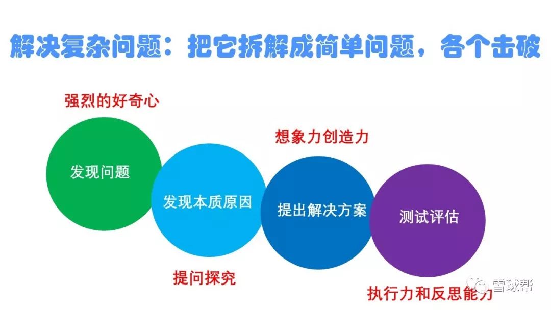 怎么办，面对挑战与困境的智慧指南
