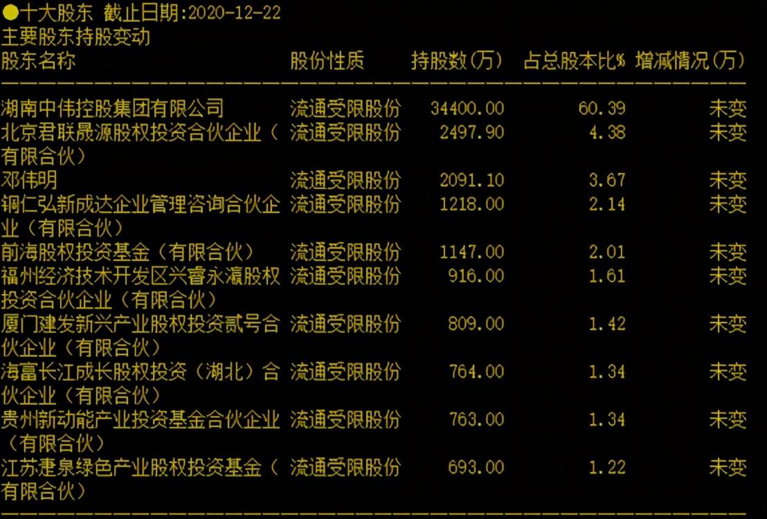深度解析，体彩排五专家预测的逻辑与策略