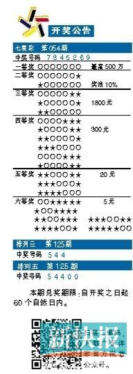 澳彩天天开奖公告，透明公正，共创公益新篇章