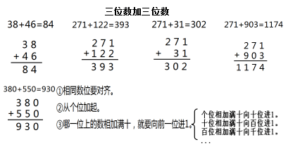 校长 第158页