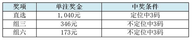 政教处 第260页