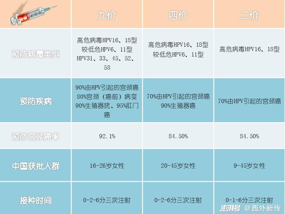七星彩历史号码，探寻数字背后的秘密与趋势