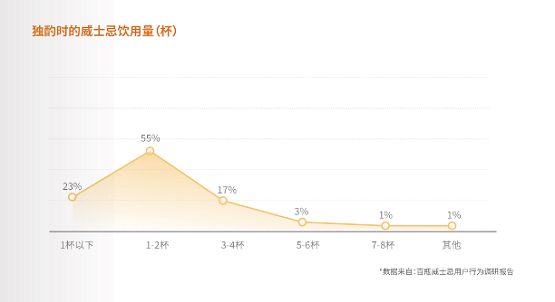 2021年双色球走势图深度解析，500期数据背后的秘密