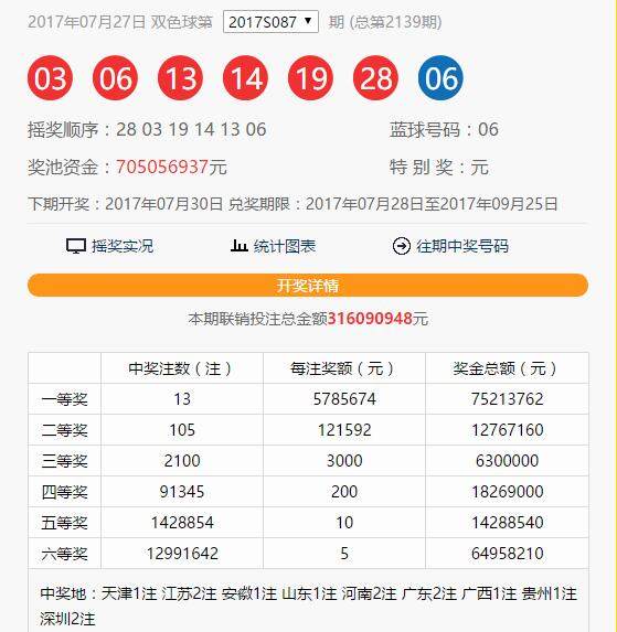 2011年双色球开奖结果历史查询，回顾与启示