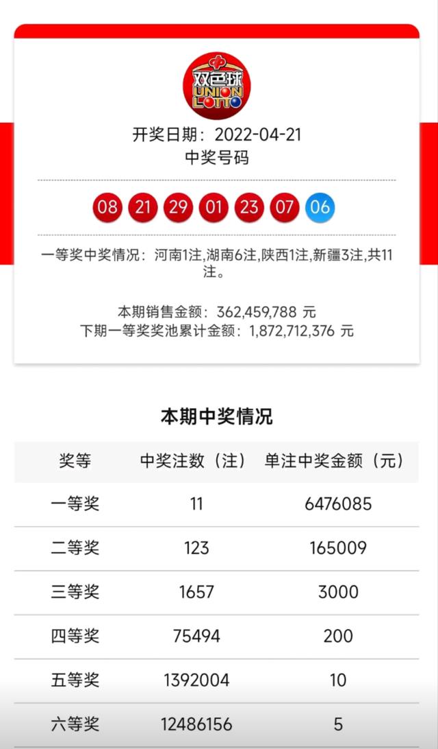 梦想与现实 第2页