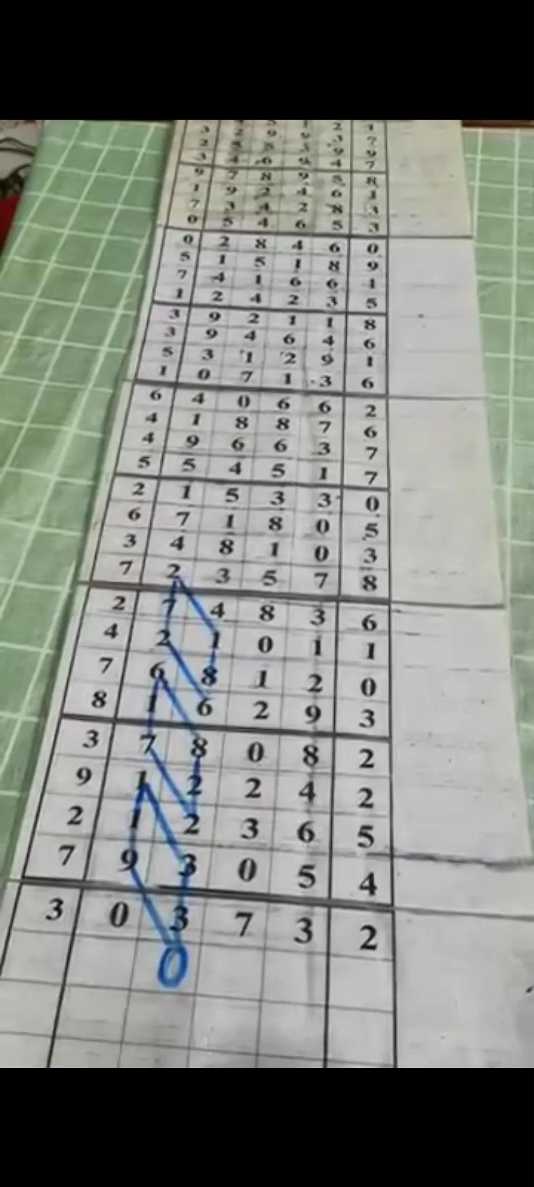 排列三走势图带连线专业版，解锁数字彩票的奥秘