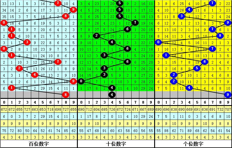 2021034期3D开奖结果查询，揭秘数字背后的幸运与期待