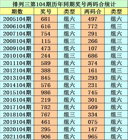 福利彩票059期开奖结果揭晓，梦想与幸运的碰撞