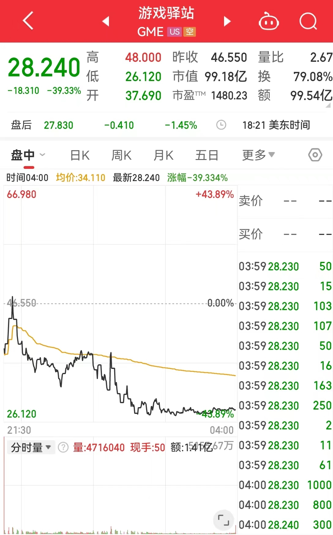 探索3D最大值邻期差走势图，揭示数据背后的秘密